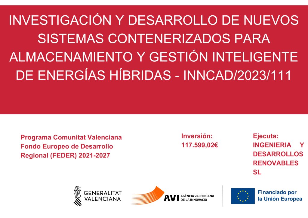 202604Abril28-INDEREN-resultados-SMARTBATT-CARTEL 111-1